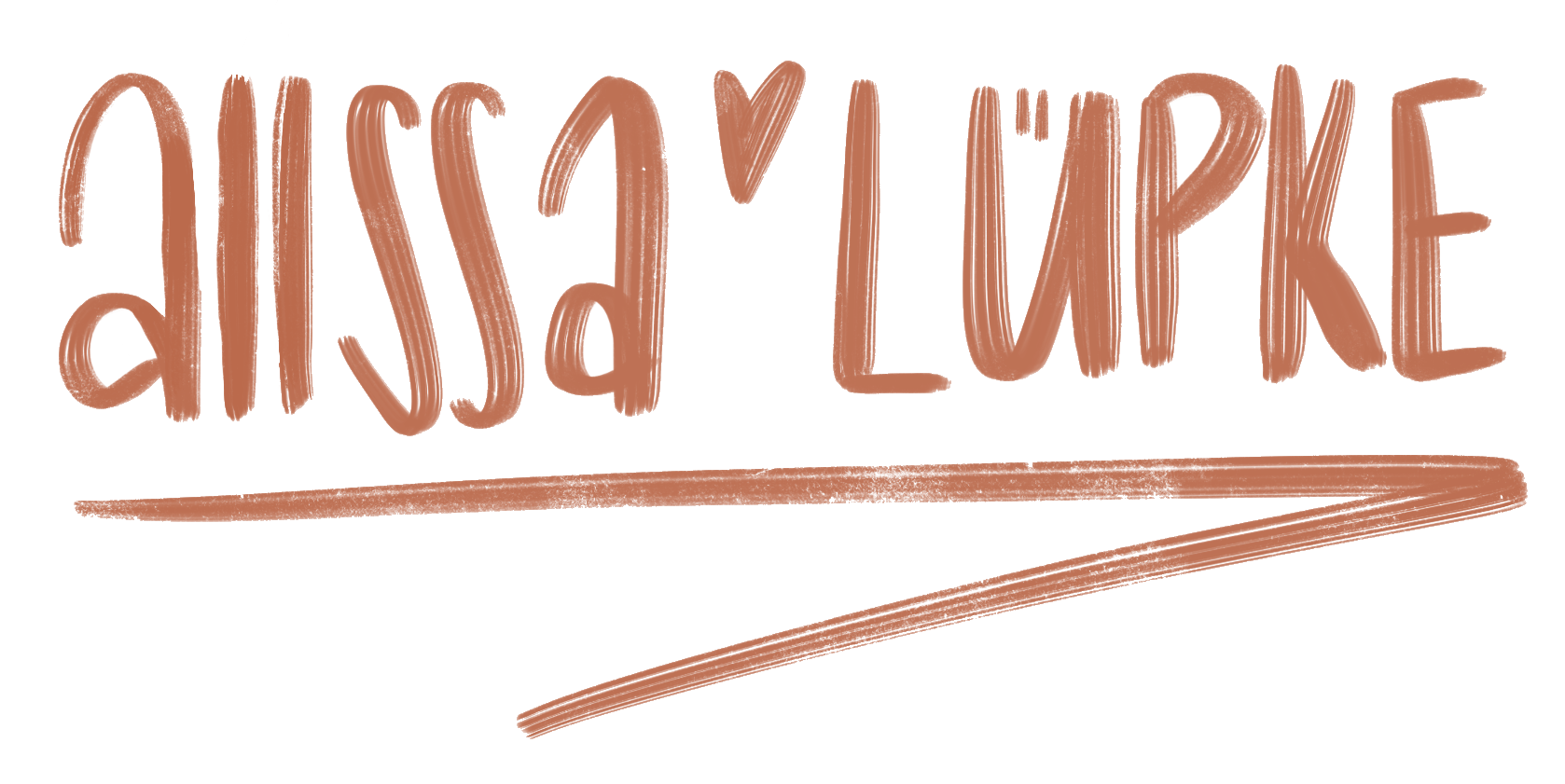 test.alissa.luepke.us